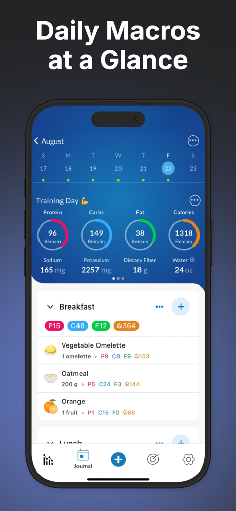MacrosFirst - Macro Tracker screenshot 7