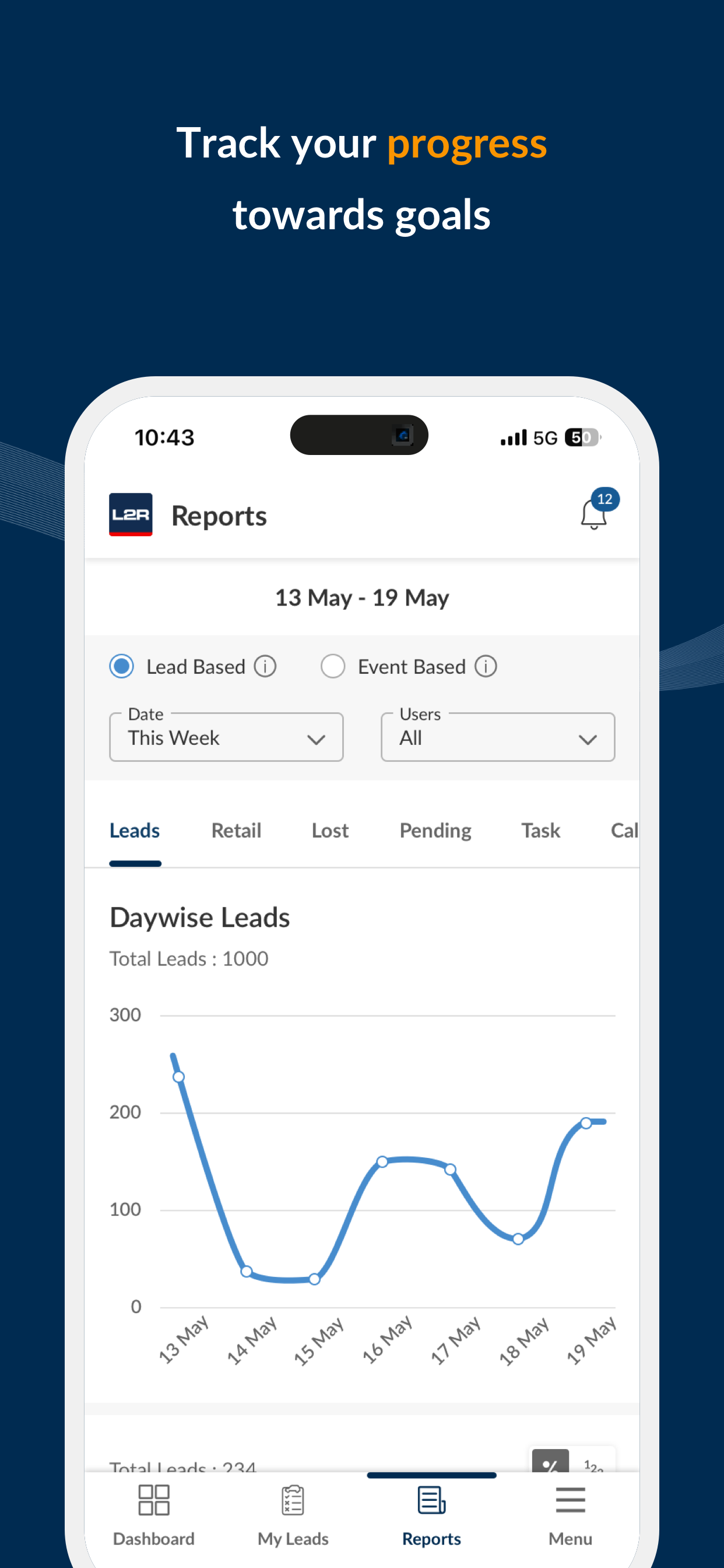 Lead2Retail screenshot 5