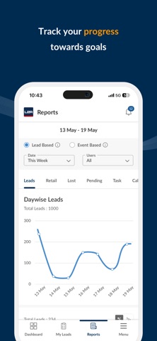 Lead2Retail screenshot