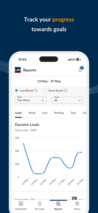 Lead2Retail Screenshot 5 of 5
