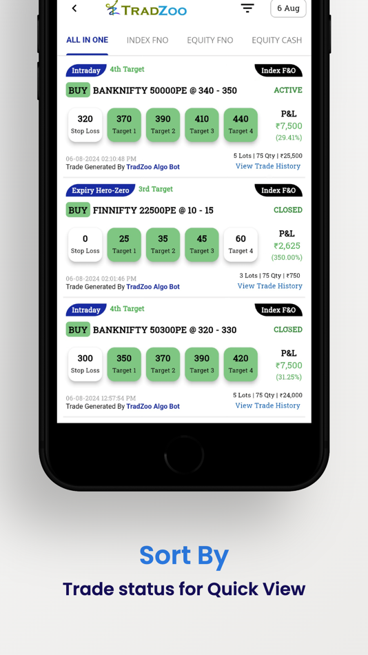 #4. TradZoo: Algo Trades & More (iOS) 由: TRADZOO CAPITAL