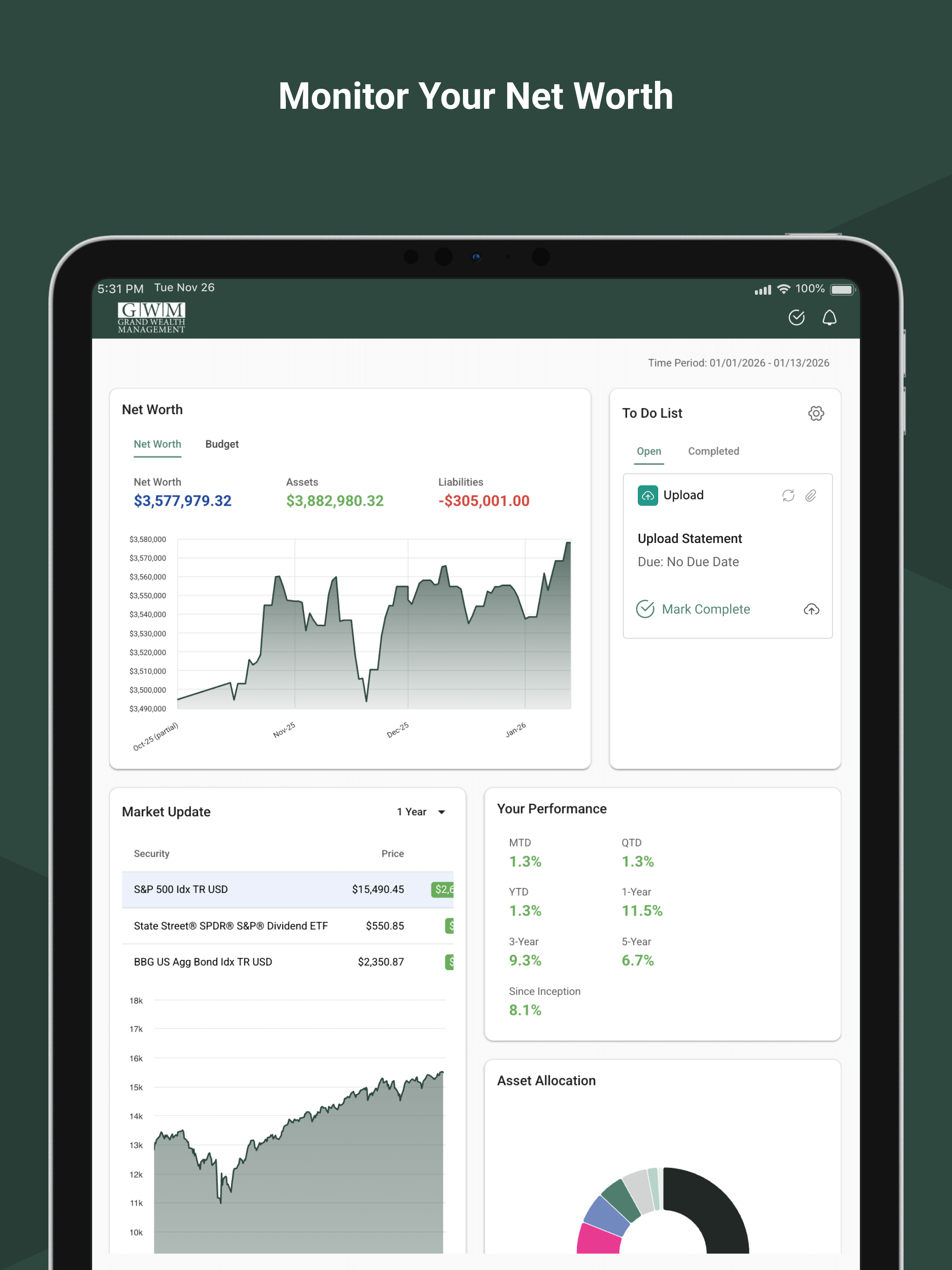 Grand Wealth Management, LLC