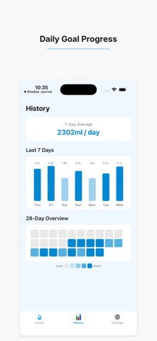 AquaLog - Hydration Tracker Screenshot 4 of 5