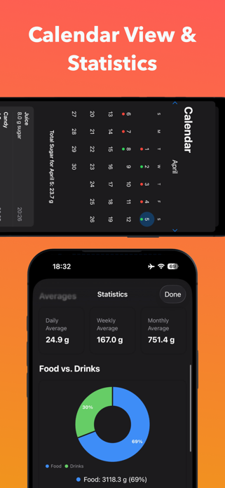 Sugrlog - Sugar Tracker Screenshot 4 of 5