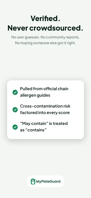 MyPlateGuard screenshot 6 of 6