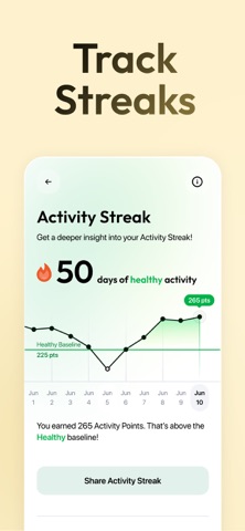 Zing AI: Home & Gym Workouts iPhone screenshot
