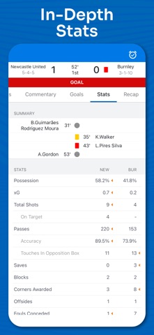 Superfan Sports: EPL Soccer iPhone screenshot