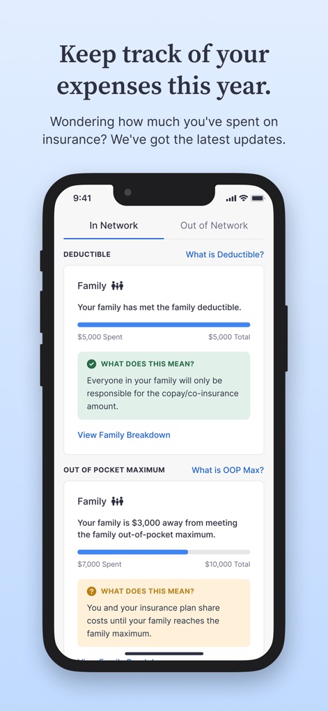 Rightway Healthcare - Medical App | MWM