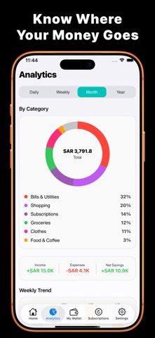 Wallet Hub Screenshot 3 of 6