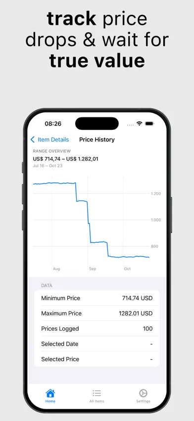 Pause Your Shopping | Need It? screenshot 4