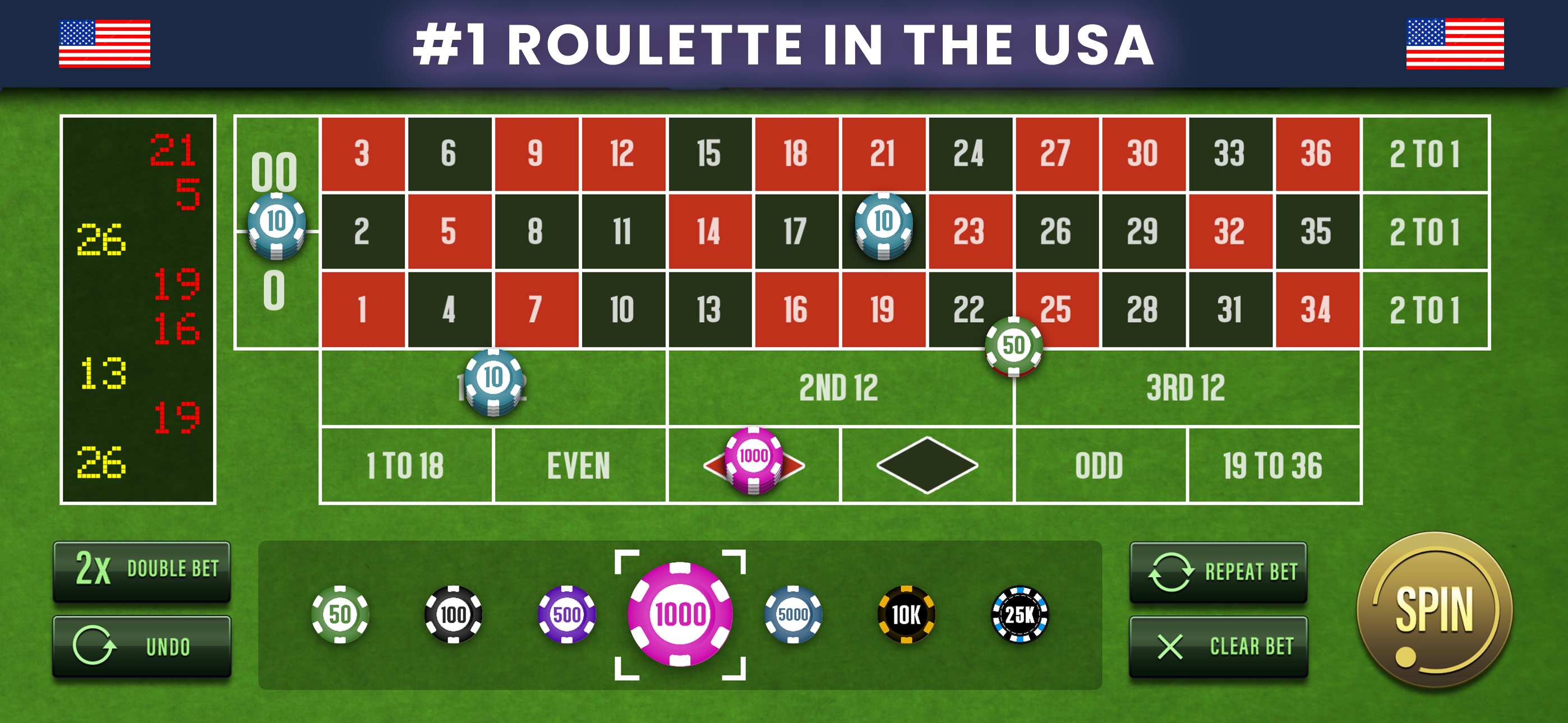 Roulette VIP - Casino Ruleta