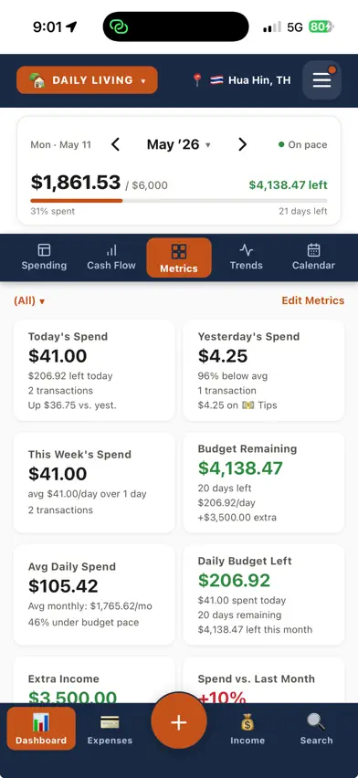 NomadMetrics: Expense Tracker screenshot 2