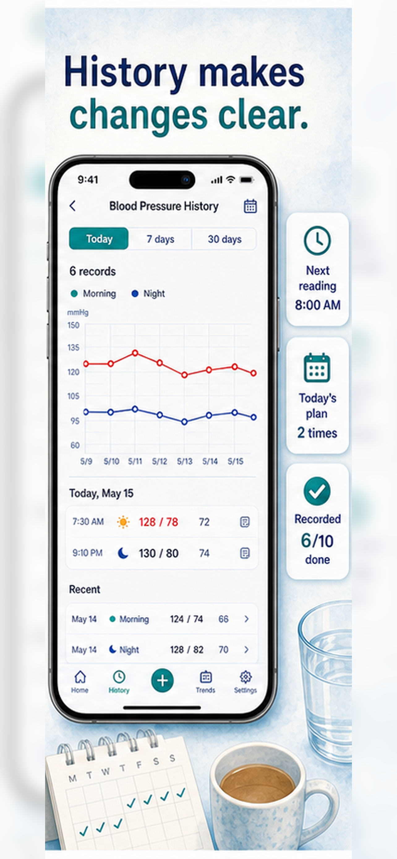 BPSnap Blood Pressure Note