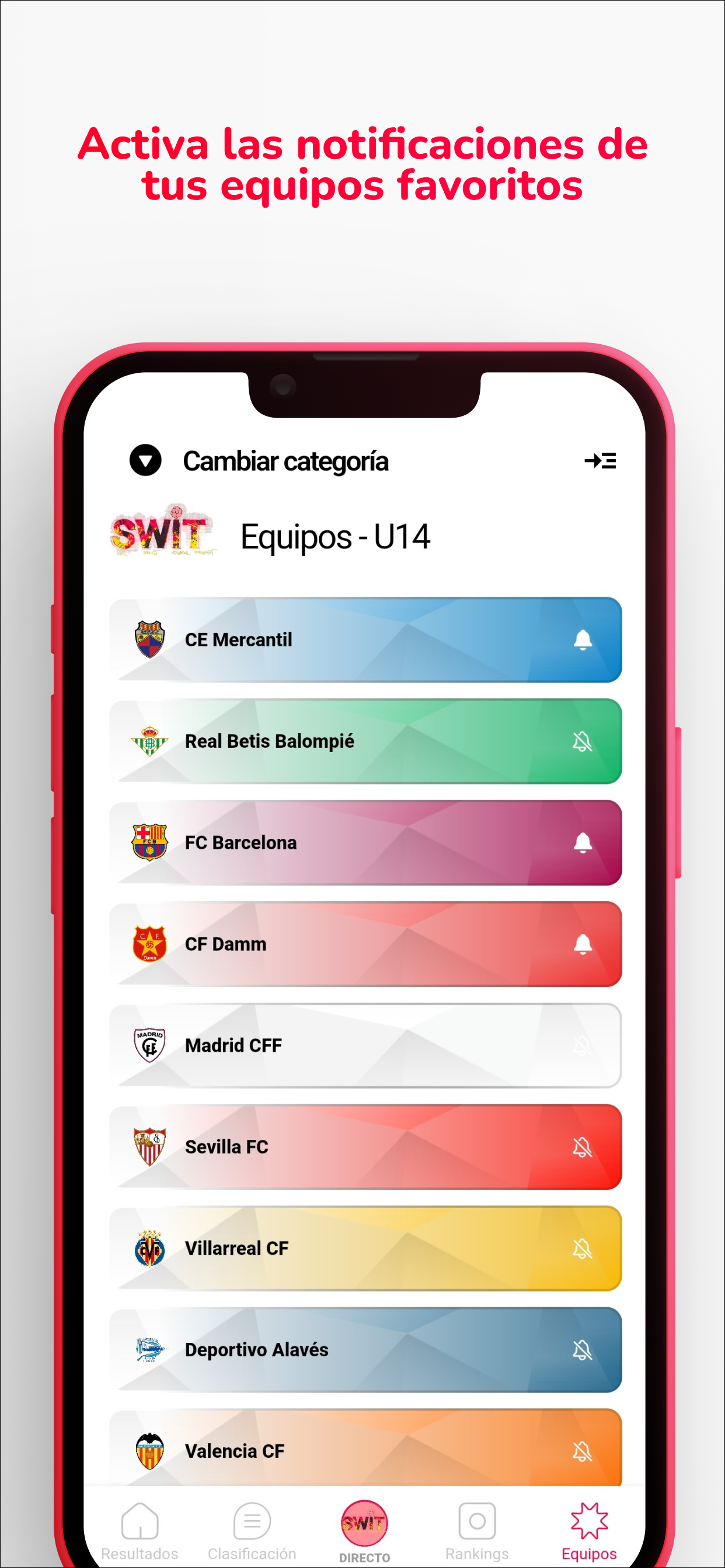 SWIT CUP