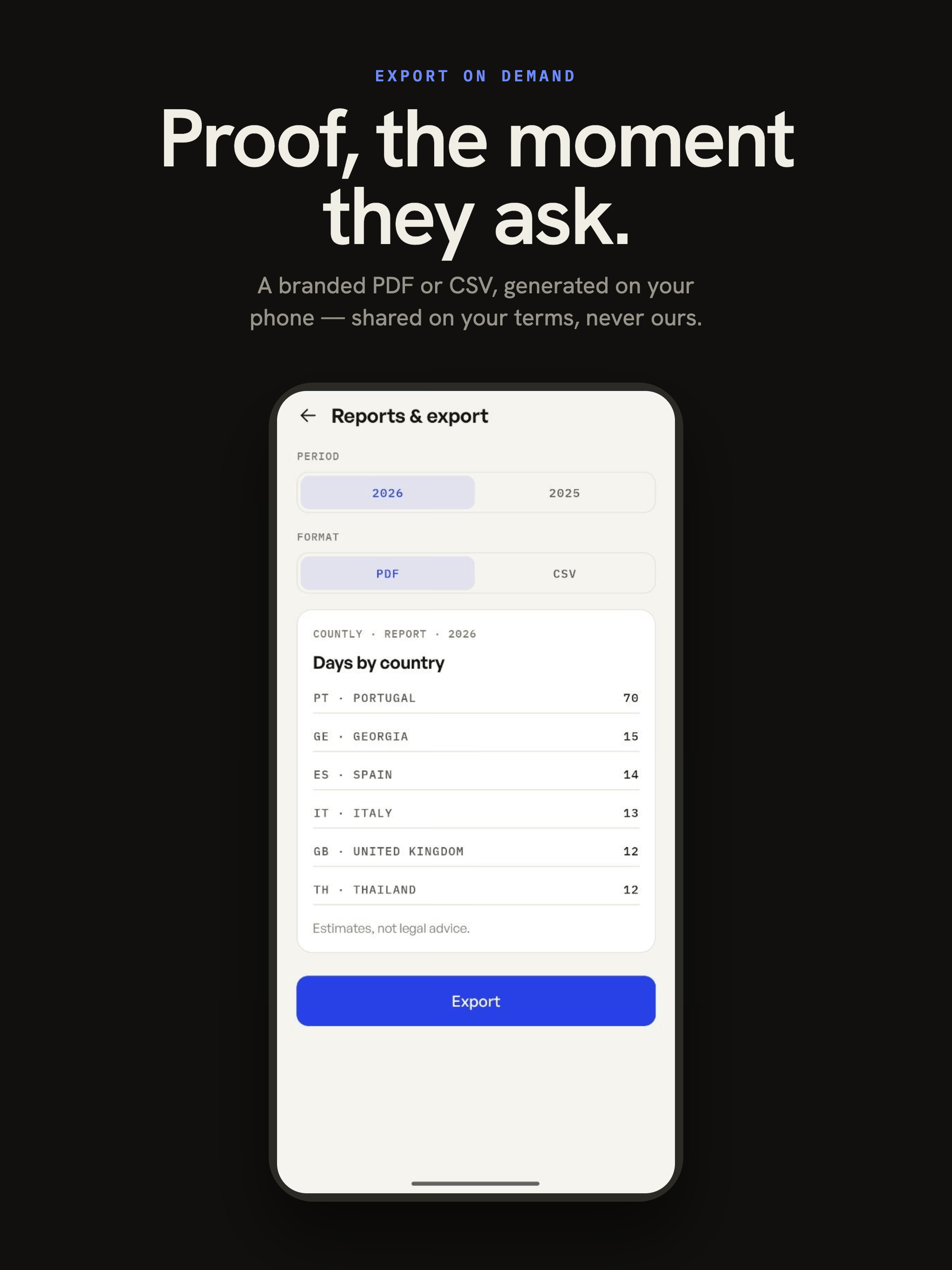 Countly – Country Days Tracker screenshot 16