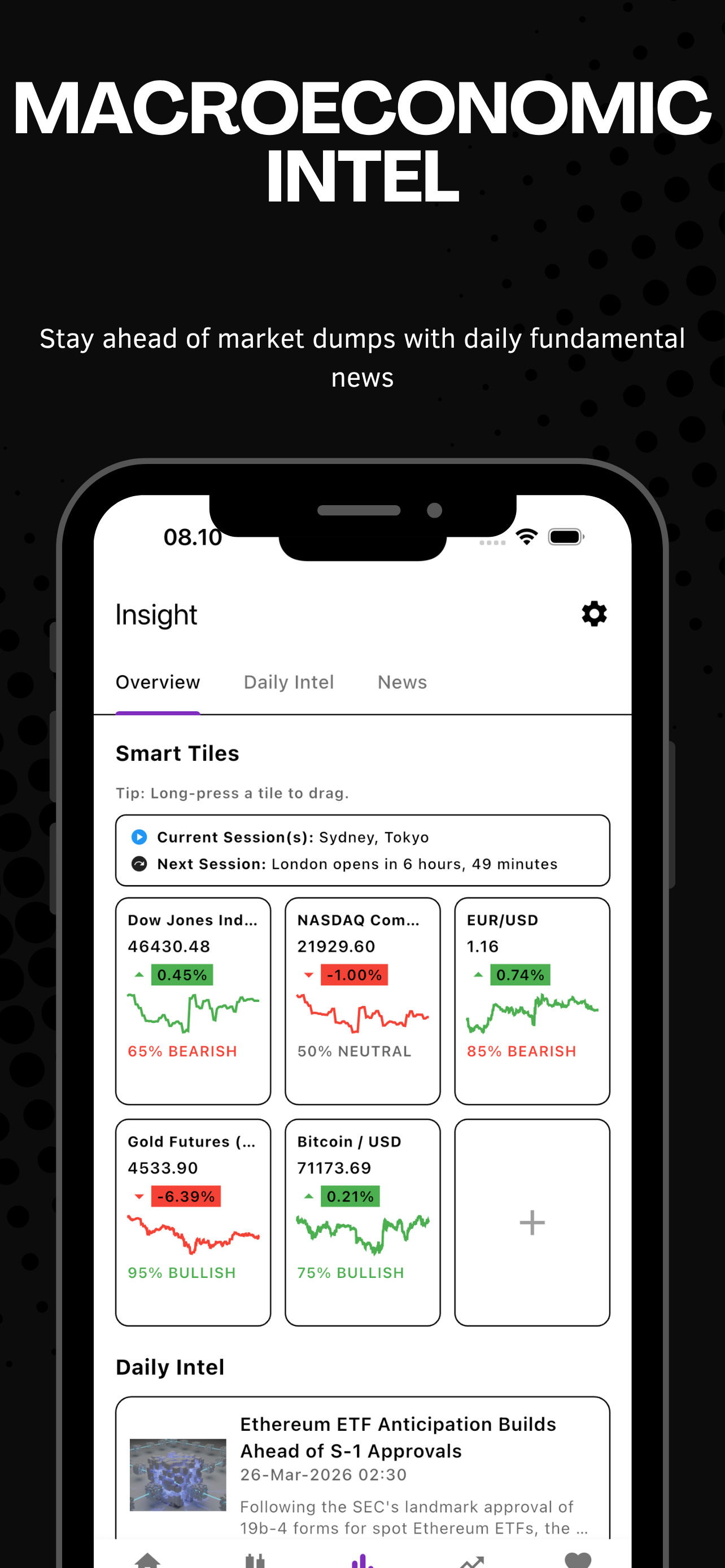 Juicy Crypto Signal screenshot 5
