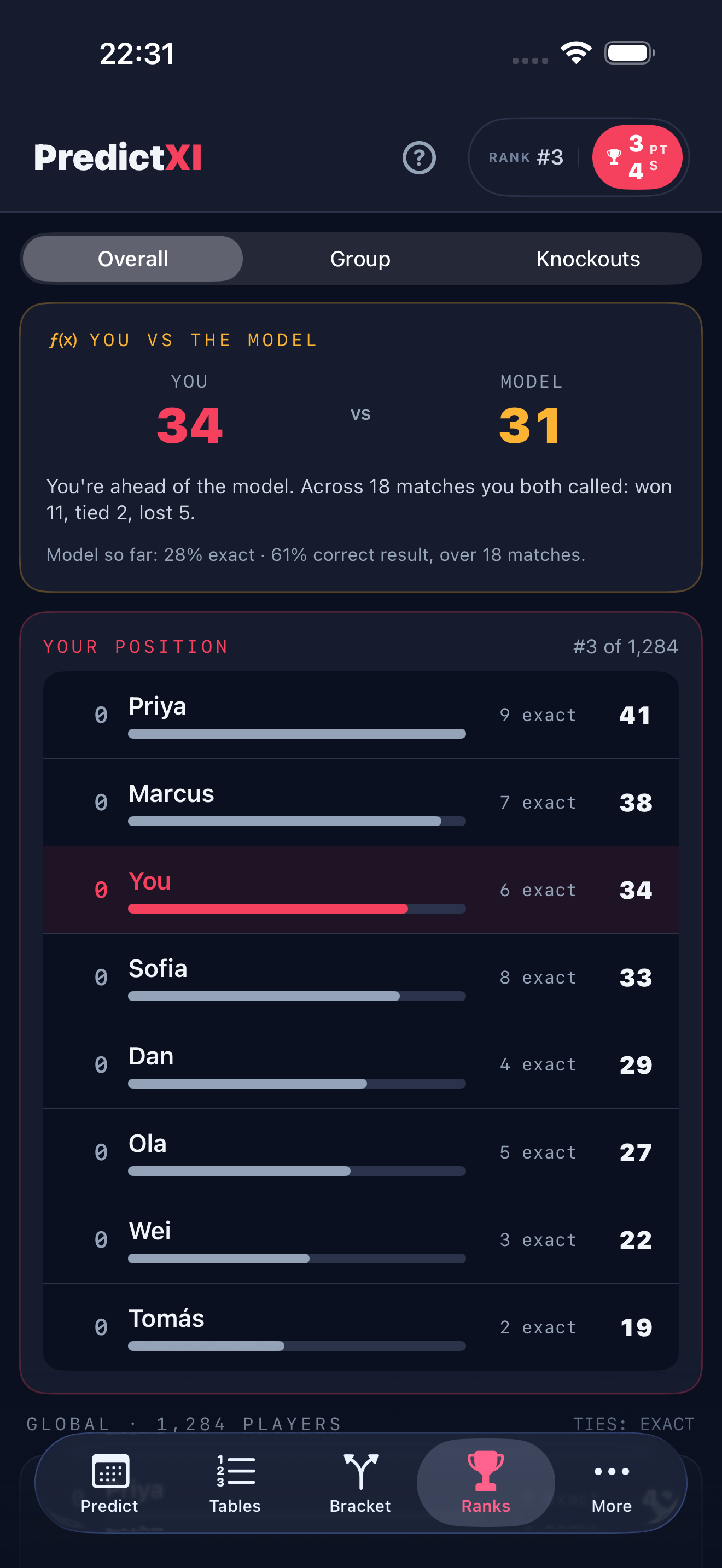 PredictXI: Football Predictor