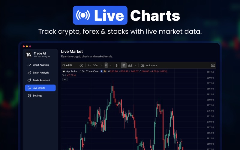 AI Crypto Chart Analysis iPhone screenshot