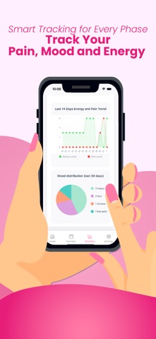 Lunelle Cycle & Period Tracker Screenshot 3 of 6