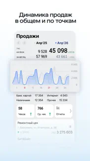 saby business айфон картинки 2