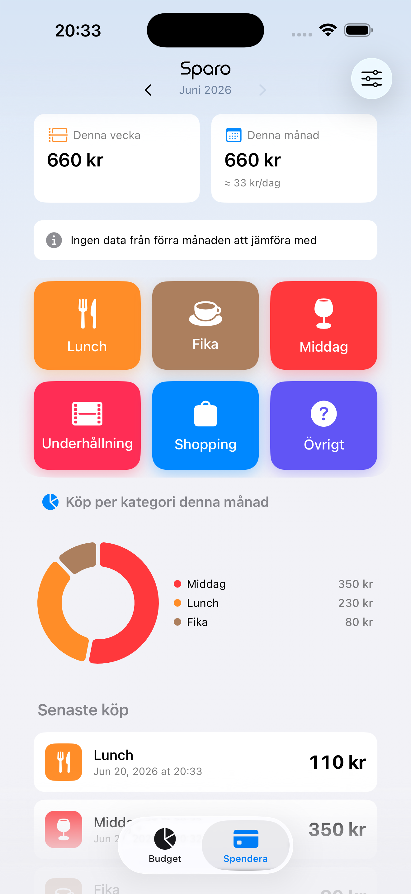 Sparo screenshot 3