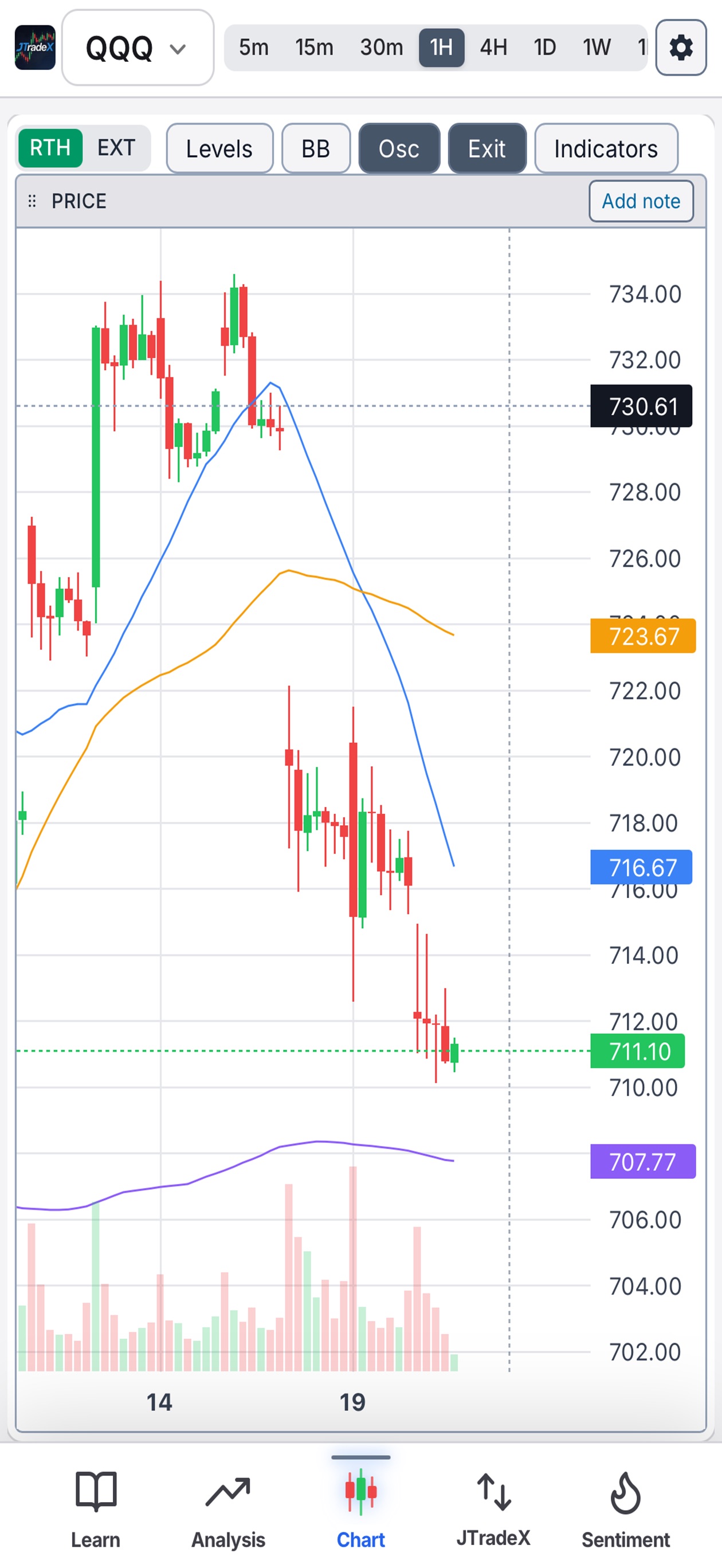 Screenshot 2 of JTradeX