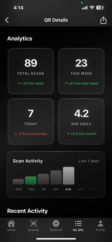 qwink - qr insights screenshot