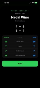 Swagger Eyes: Performance Lab screenshot