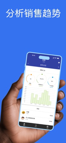 Loyverse 仪表板 screenshot