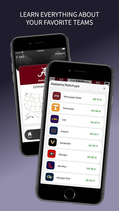 CFpedia College Football Stats Screenshot