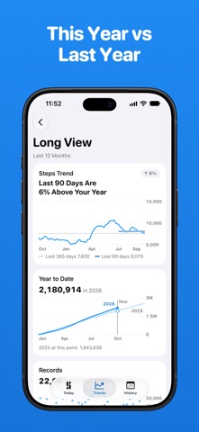 Steps for Watch iPhone screenshot