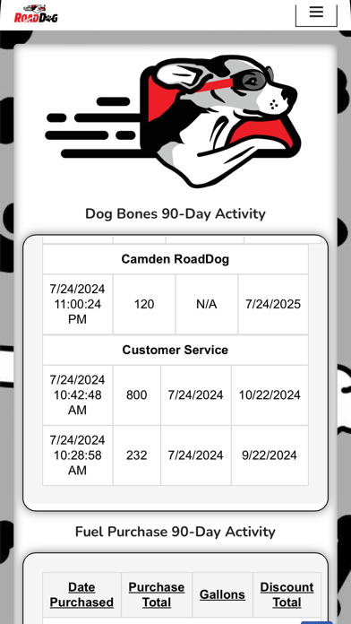 RoadDog Store Rewards Screenshot
