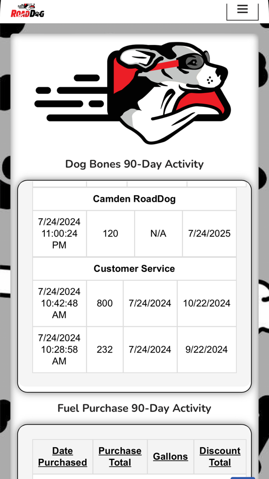 #4. RoadDog Store Rewards (iOS) 由: Duncan Oil Co