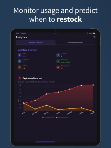 Burrow - Supply Tracker iPad screenshot