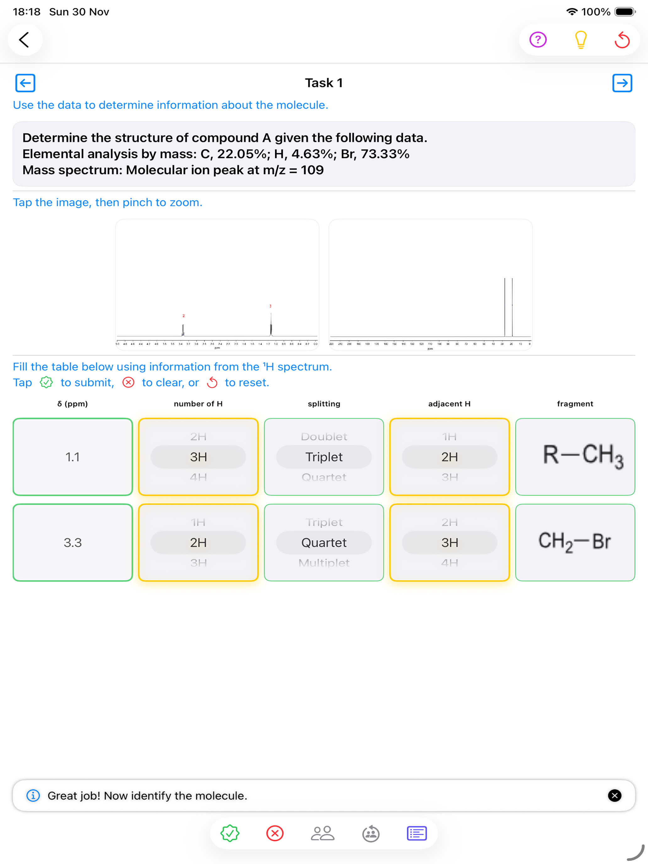A Level NMR
