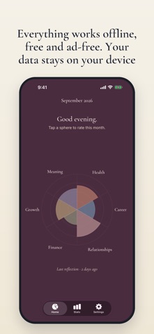 Cadence — Wheel of Life screenshot 7