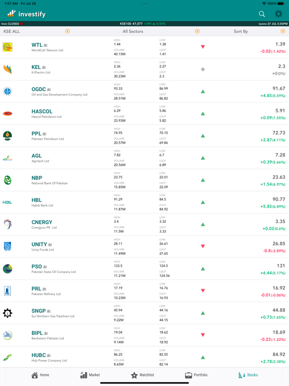 Screenshot #5 pour Investify PSX Stocks Pakistan