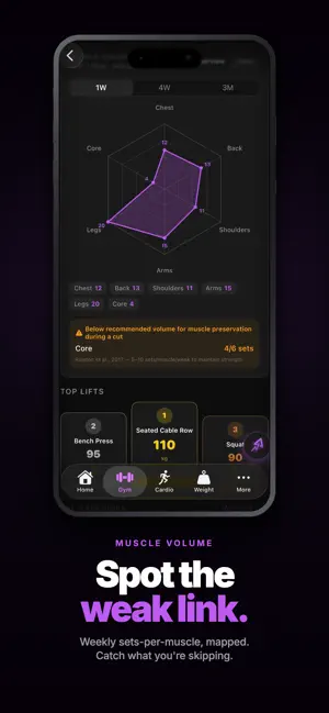 Progress - Fitness Tracker screenshot 4