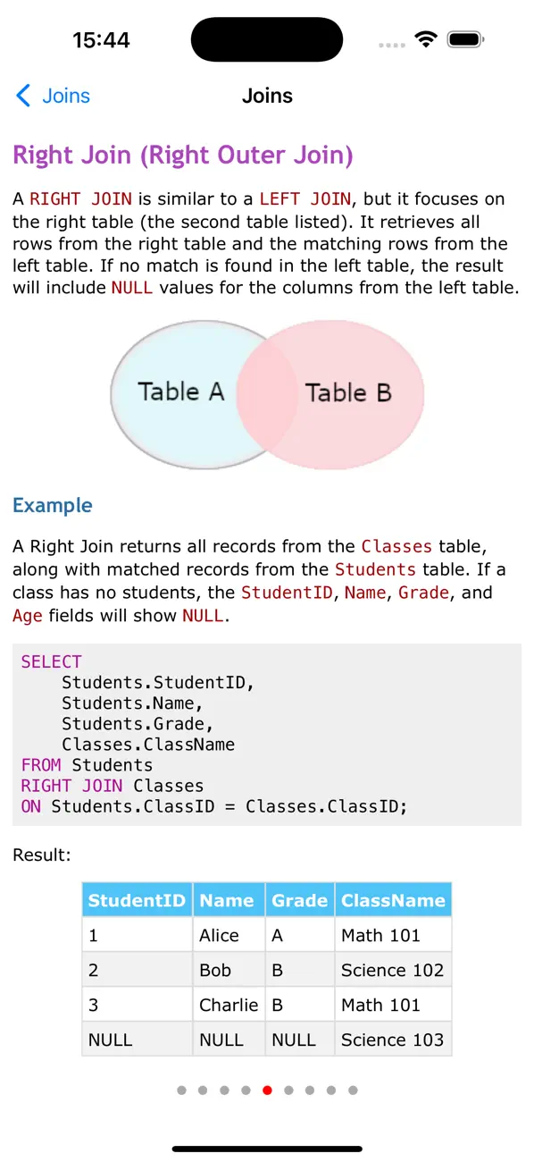 #4. SQL Programming Guide (iOS) Von: ALG Software Lab