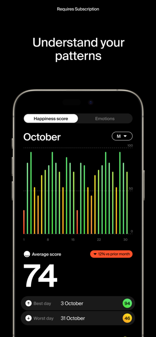 Happai Screenshot 5 of 6
