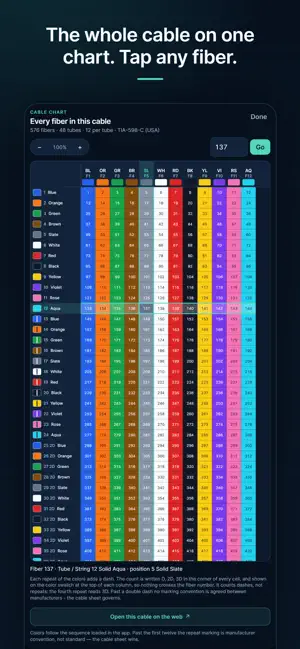 Fiber Color ID screenshot 2