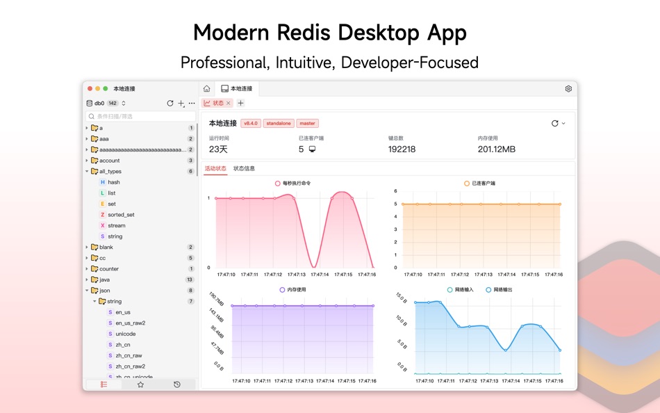 #1. Redisee (macOS) By: 鎏 黄