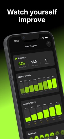Tempo: Streak & Habit Tracker screenshot