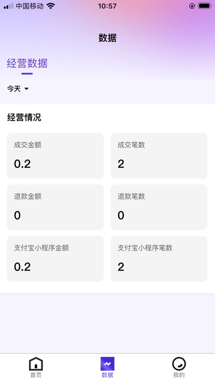 盒格商家