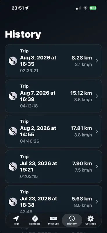 WheelTrip: Wheelchair GPS screenshot 2 of 8