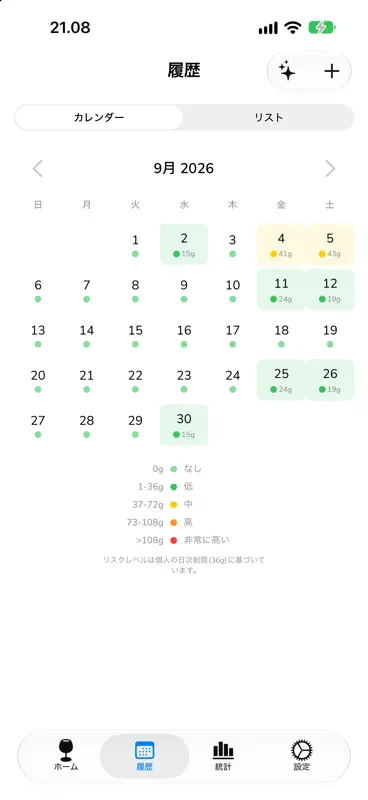 AlcoAware: アルコールトラッカー screenshot 2 of 4
