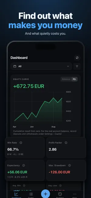 Trading Journal: TradeJrnl screenshot 3