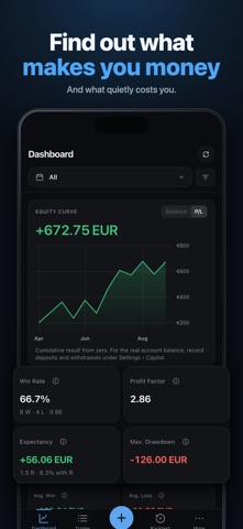 Trading Journal: TradeJrnl screenshot