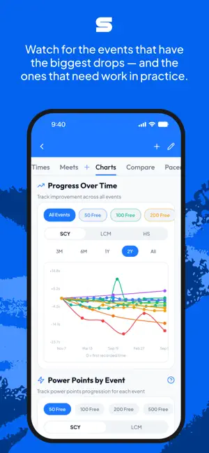 SwimTrackApp screenshot 4