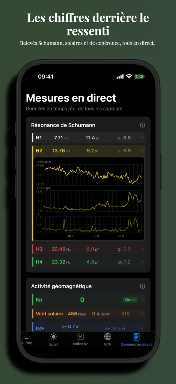 Screenshot #3 pour EarthBeat - Résonance Schumann